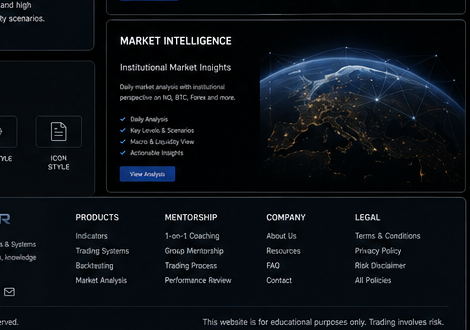 Digital global market network representing cross-market analysis.